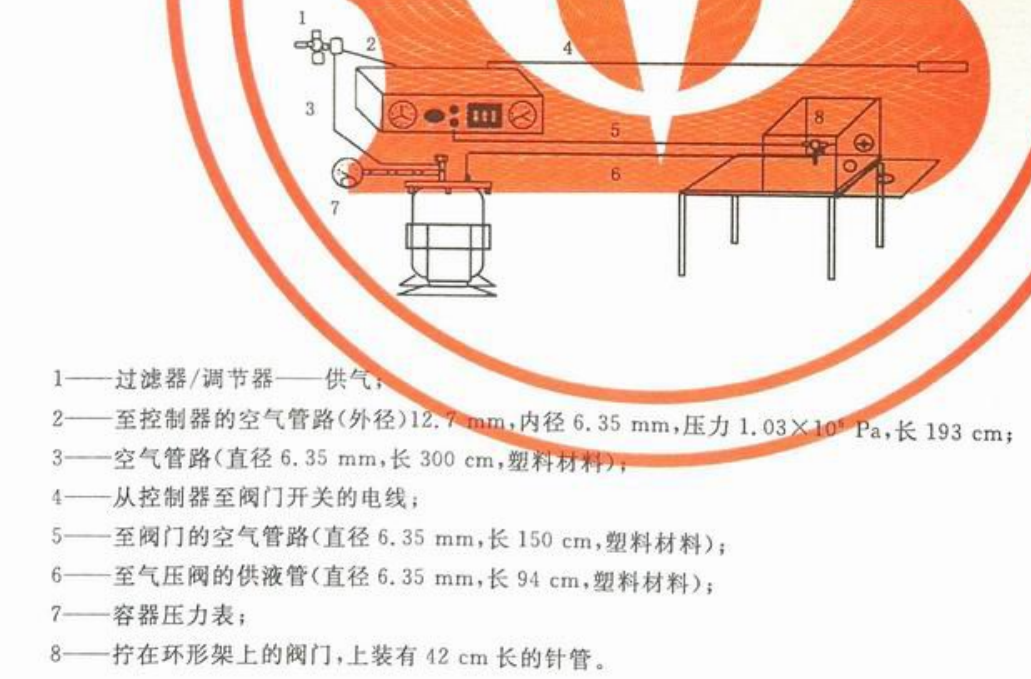 醫(yī)用外科口罩合成血液穿透儀