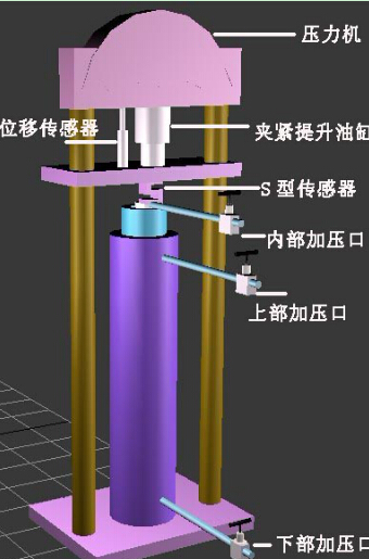 井下工具高溫高壓模擬試驗(yàn)裝置-油浸試驗(yàn)-井下工具壓力模擬試驗(yàn)機(jī)